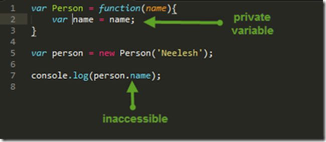 modify the code a bit